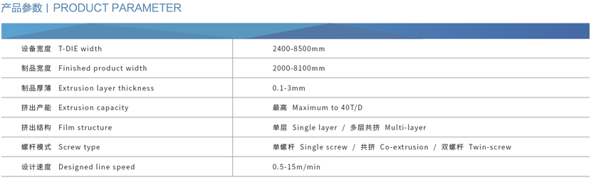 ZLX-GEO系列土工膜、防水板、土工淋膜復合膜生產線1.jpg ZLX-GEO系列土工膜、防水板、土工淋膜復合膜生產線1.jpg