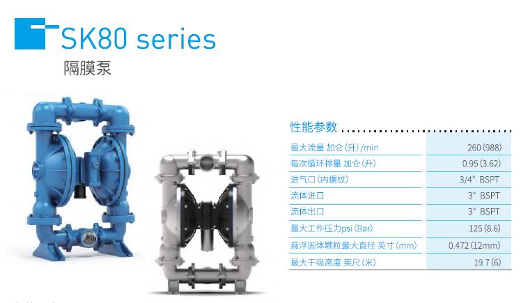 Skylink 斯凱力氣動隔膜泵SK80 3寸泵性能參數